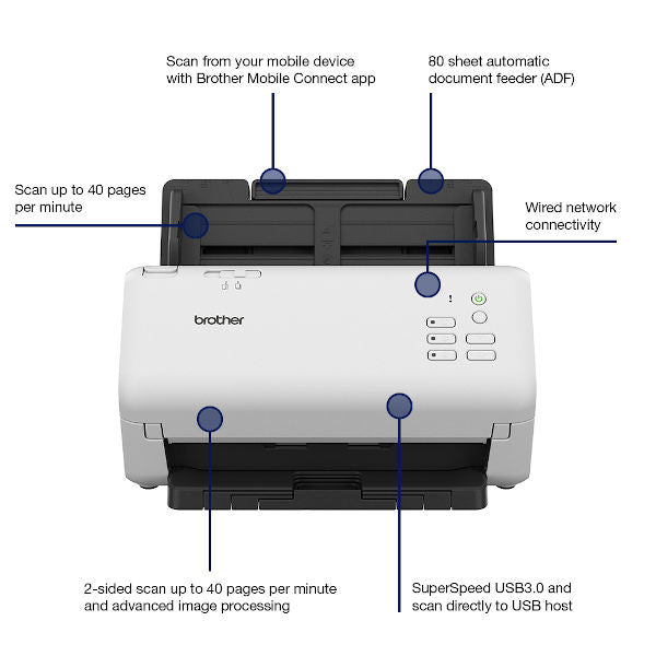 Brother Ads-4300N scanner features