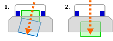 Ricoh Skew Reducer